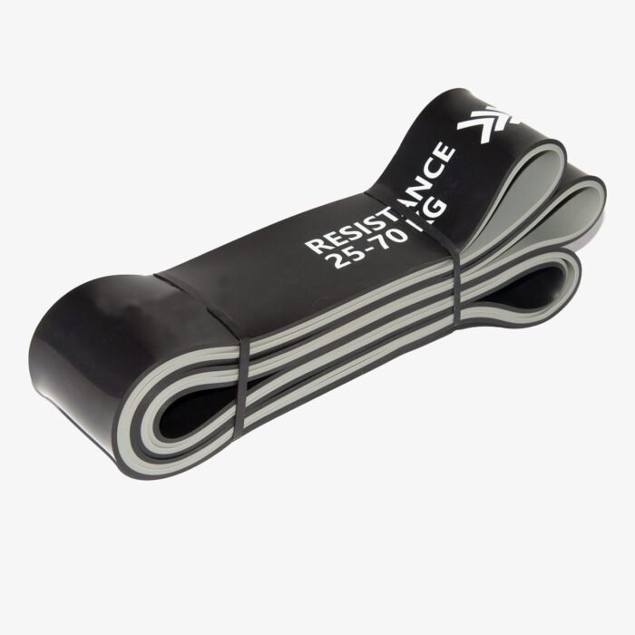 Resistance Bands